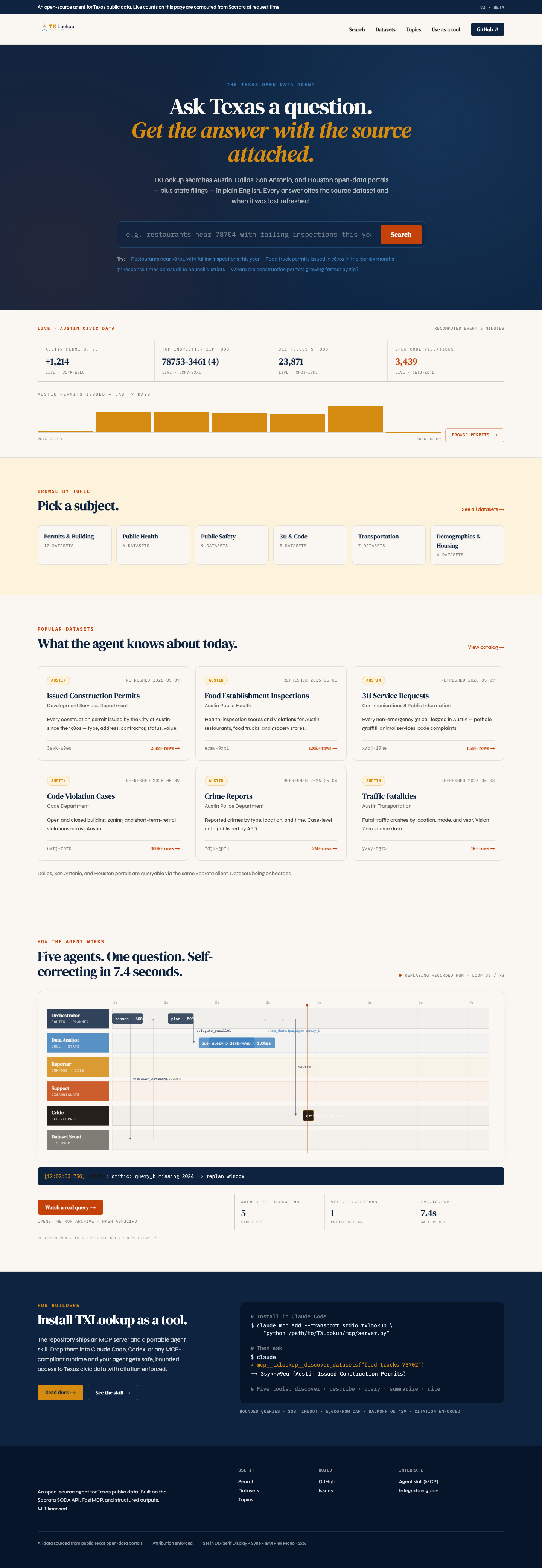 TXLookup product screenshot