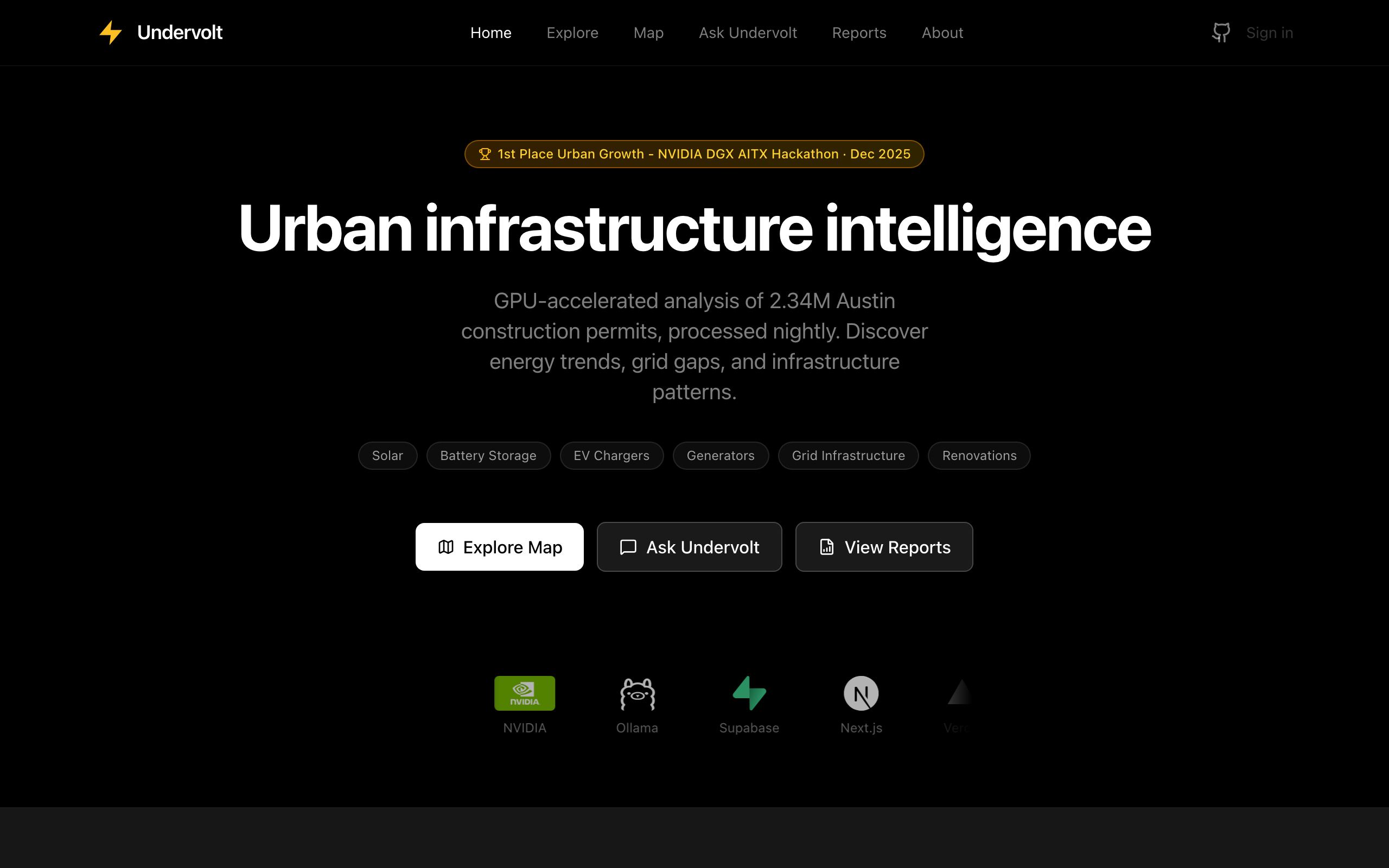 Undervolt product screenshot