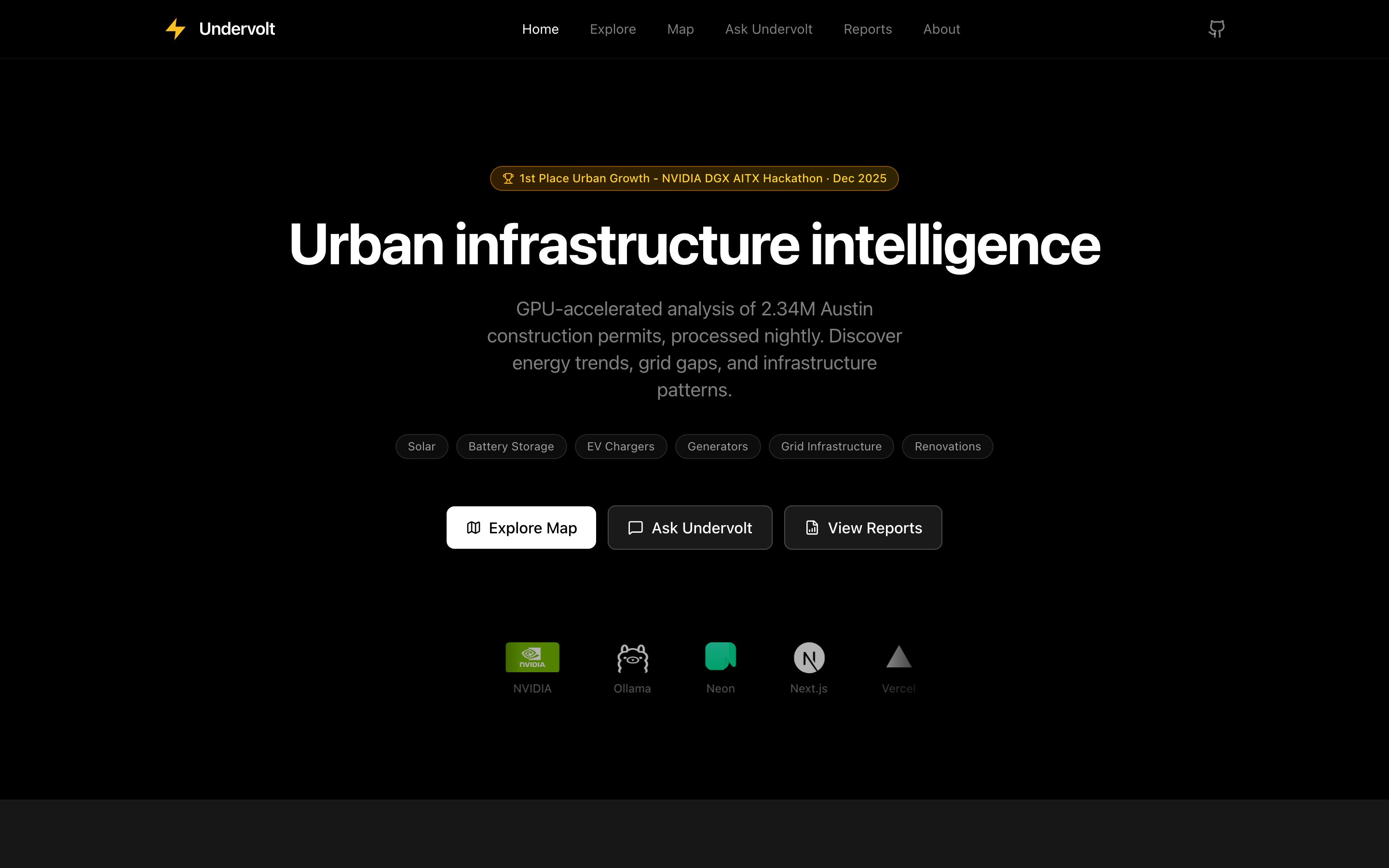 Undervolt product screenshot